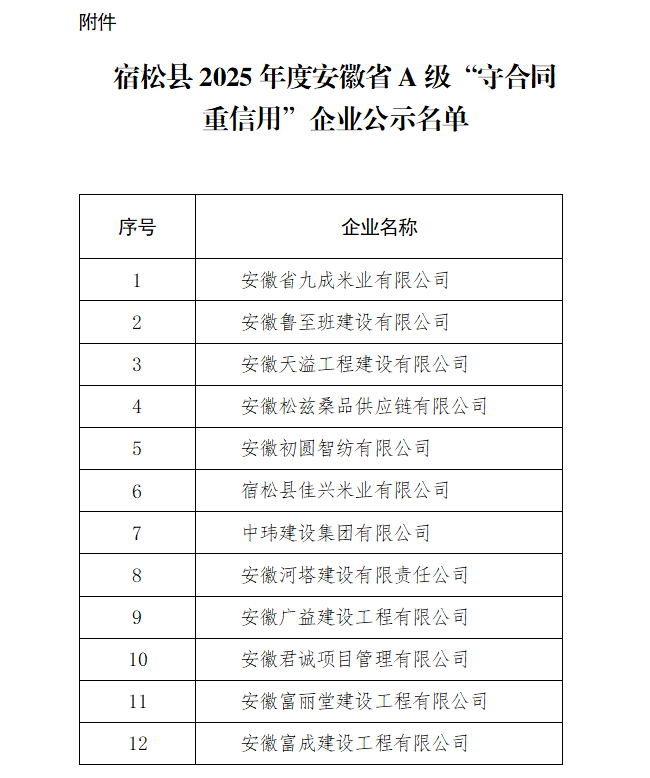 截图20251021094243.png 截图20251021094243.png